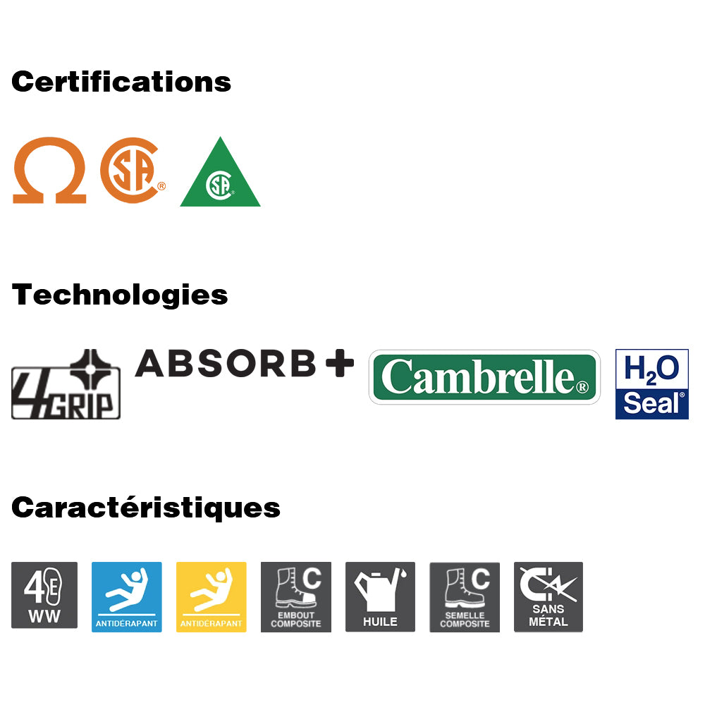 Botte de travail G3O - A9067B-12 – Image 8